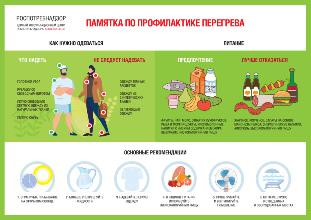 Рекомендации, как избежать перегрева в жару.