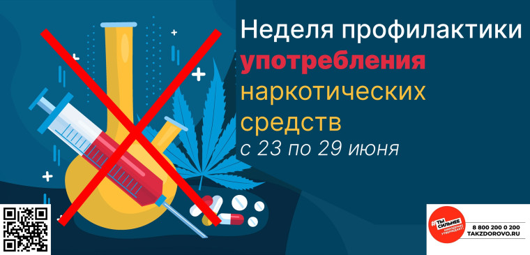 Неделя профилактики употребления наркотических средств. Неделя профилактики употребления наркотических средств.