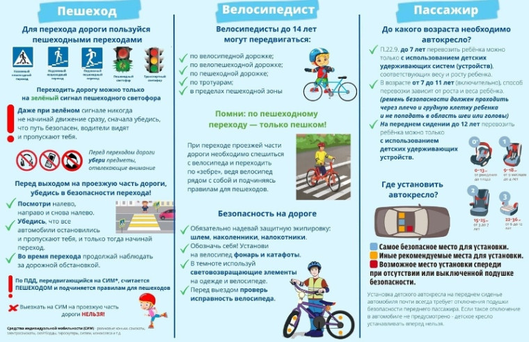 Памятка на тему: «Профилактика детского дорожно-транспортного травматизма в летний период». Памятка на тему: «Профилактика детского дорожно-транспортного травматизма в летний период».
